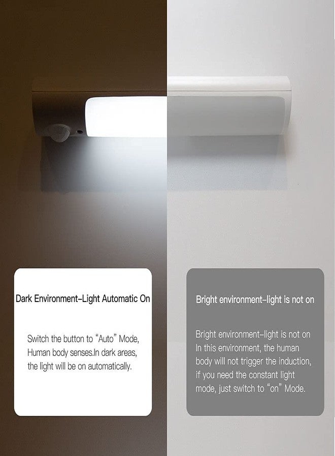 Hoteon Motion Sensor Light, USB Rechargeable Cabinet Night Light, ON/AUTO/Off Mode, Magnet Light for Wardrobe, Cupboard, Bedroom, Stairs, Kitchen, Hallway, White(1pcs) - Image 3